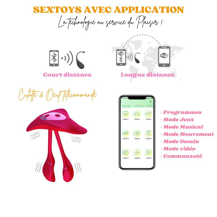 Skoup APP